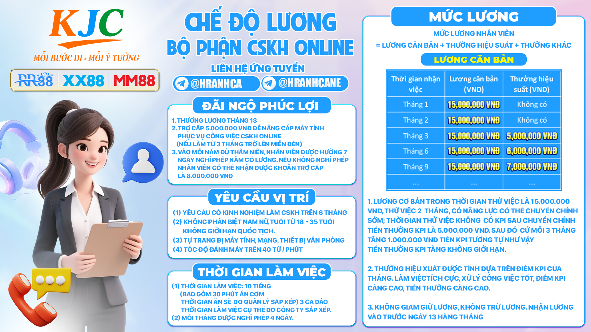 Chăm sóc khách hàng